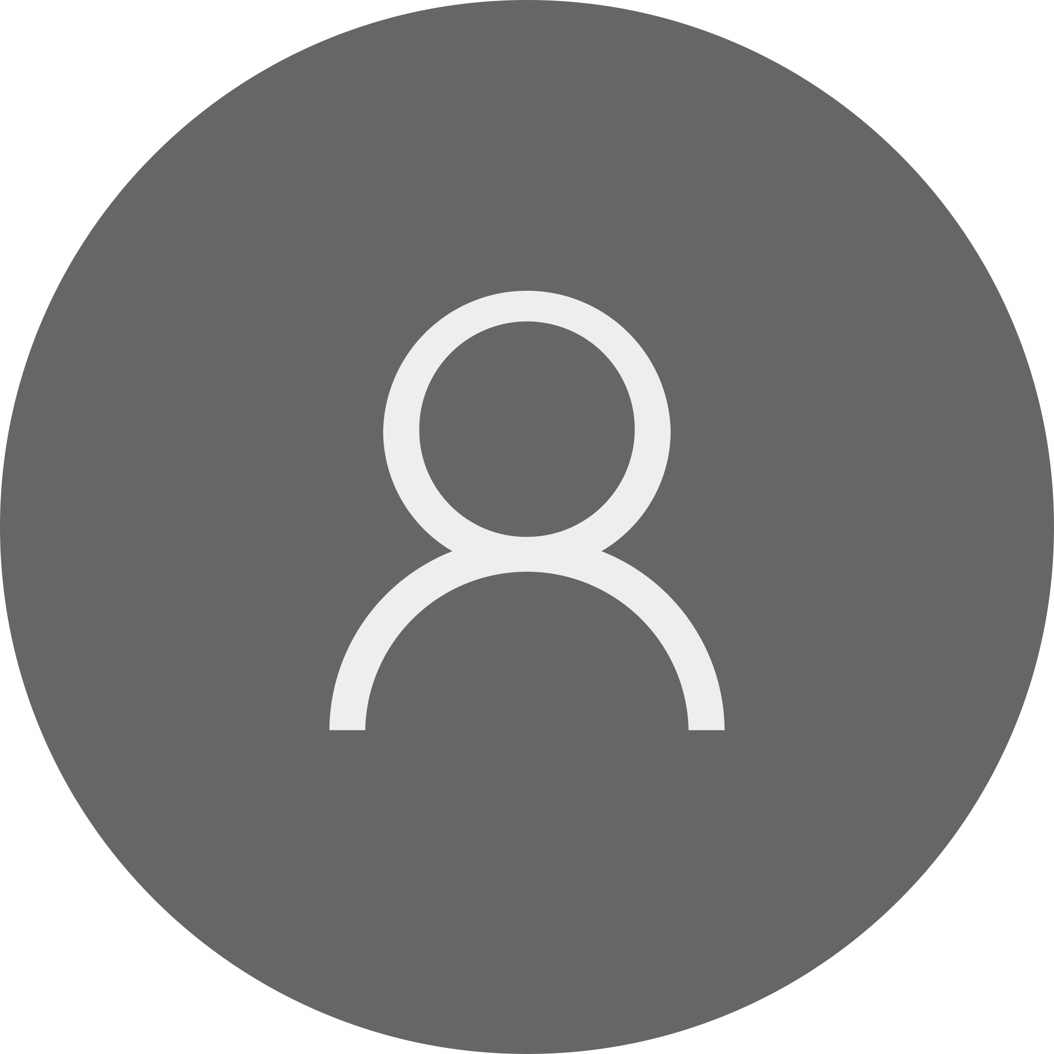 Doç. Dr. Levent ÇALLI